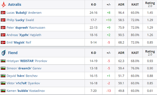 Krafton财报揭示新作计划《绝地求生》世界观生存恐怖游戏开发