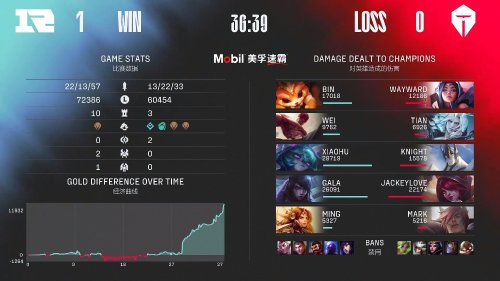 无畏契约角色实力全面解析