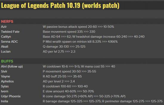 米莱狄出装铭文全攻略 颠覆你的游戏体验