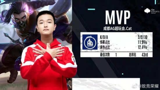 2024年4月Valorant夜市时间表详解与攻略