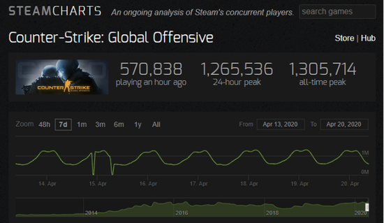 无畏契约源能行动中塑水宗争议的深层原因