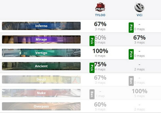 无畏契约电竞与智利文化的精彩碰撞在上海揭幕